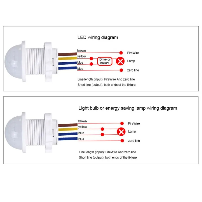 AC110-240V 自動センサーライトスイッチ LED P - Outdoor Lighting Brands のレビューと価格