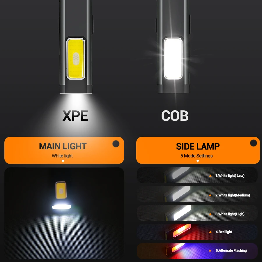 ミニポータブル充電式LED懐中電灯、防水屋外作業用ポケット懐 - Outdoor Lighting Brands のレビューと価格