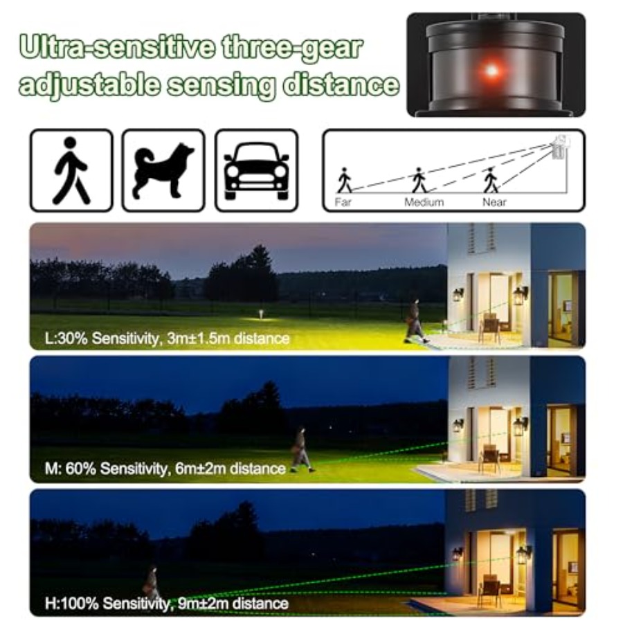 コンセントとリモコン付きポーチライト - GFCI付き屋外壁 - Outdoor Lighting No Outlet のレビューと価格