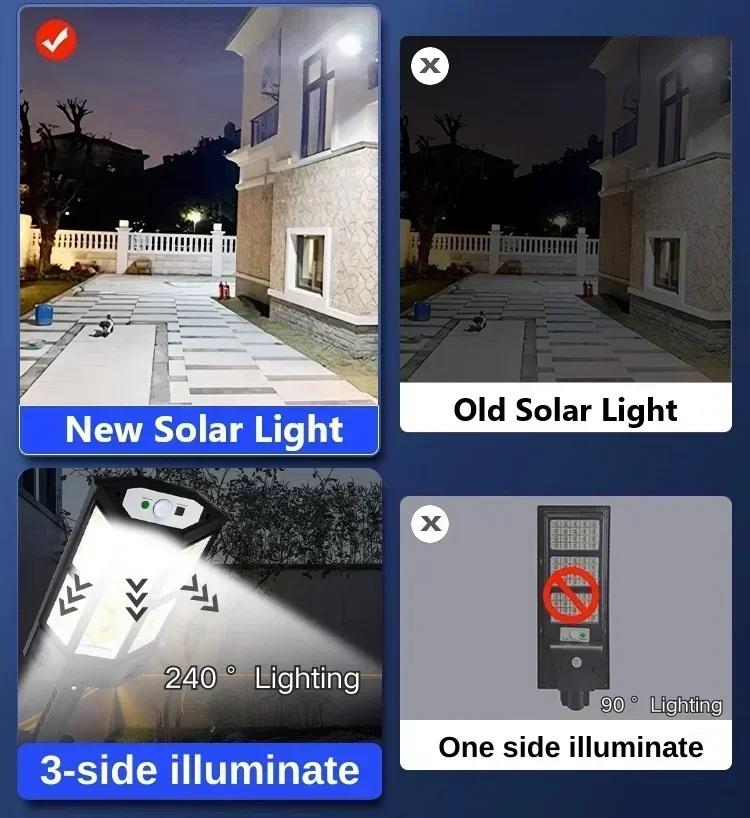 最新のソーラーランプ強力な屋外ソーラーライトモーションセンサ - Photocell Outdoor Lighting のレビューと価格