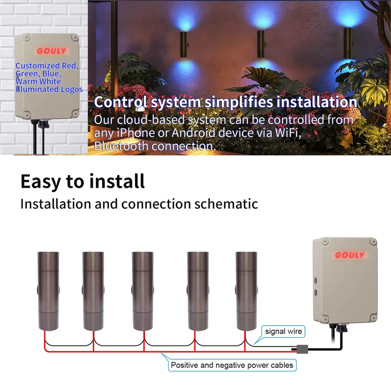 耐久性のある真鍮製屋外LEDウォールライト、IP65防水設計 - Outdoor Lighting Ip65 のレビューと価格