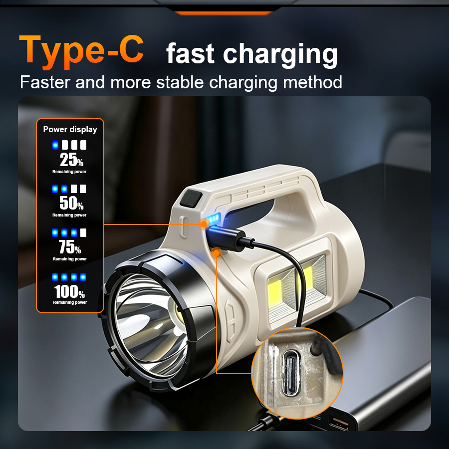 マルチシーンハンドヘルド LED トーチソーラー Type- - Photocell Outdoor Lighting のレビューと価格