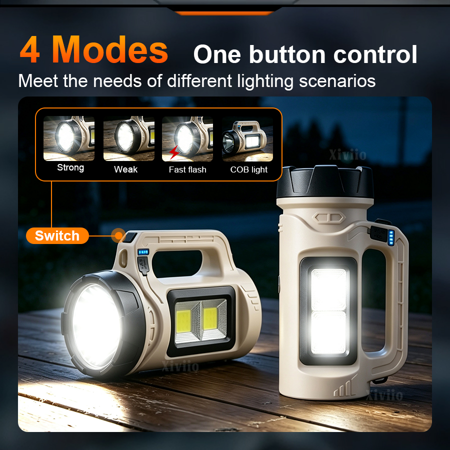 マルチシーンハンドヘルド LED トーチソーラー Type- - Photocell Outdoor Lighting のレビューと価格