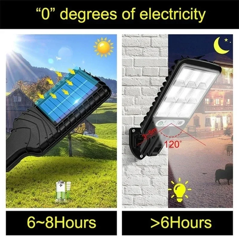 強力なLEDソーラー屋外中庭壁掛けランプ充電式誘導ソーラーガ - Outdoor Lighting Solar のレビューと価格