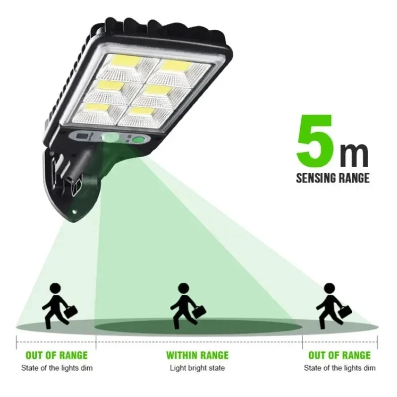 強力なLEDソーラー屋外中庭壁掛けランプ充電式誘導ソーラーガ - Outdoor Lighting Solar のレビューと価格