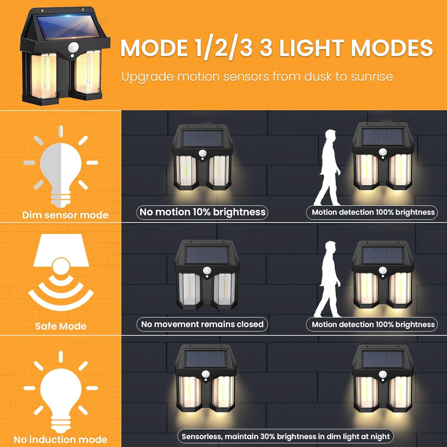 ソーラーパワーウォールライトヴィンテージガーデンヴィラ屋外モ - Outdoor Lighting With Outlet のレビューと価格