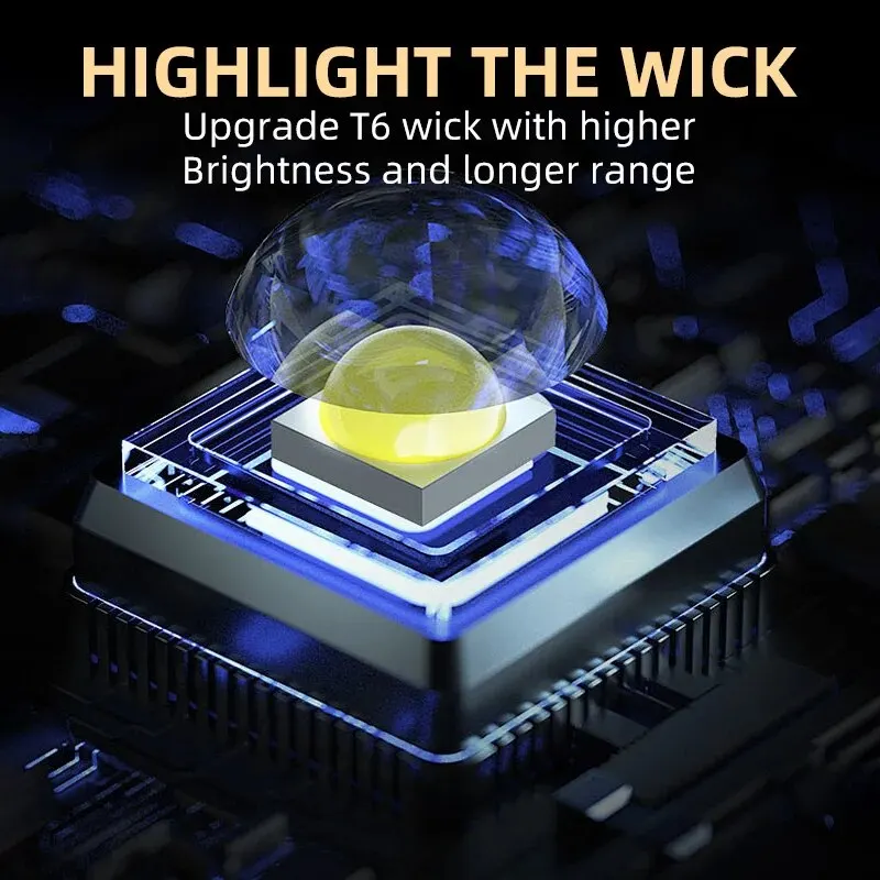 ポータブルミニ LED ハンドヘルド懐中電灯強力な指先トーチ - Outdoor Lighting Brands のレビューと価格