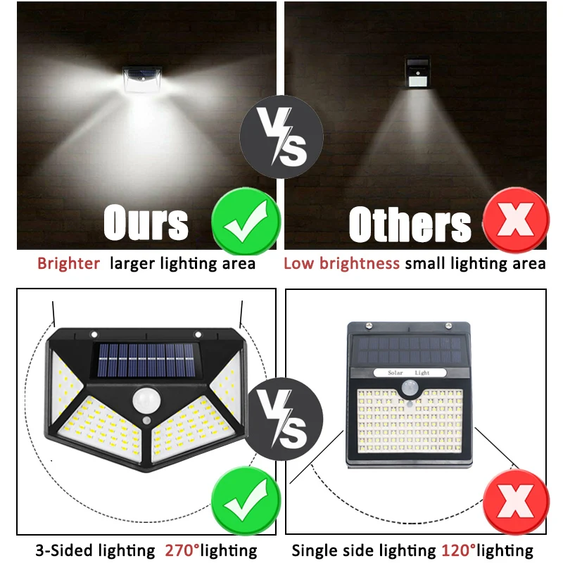 100Led 多機能ソーラーランプ屋外庭の装飾ソーラーライト - Photocell Outdoor Lighting のレビューと価格