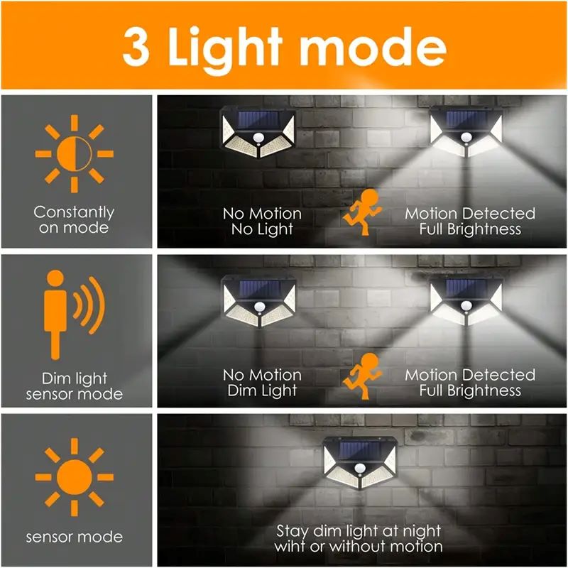 100LED屋外ソーラーガーデンライト、屋外モーションセンサ - Photocell Outdoor Lighting のレビューと価格