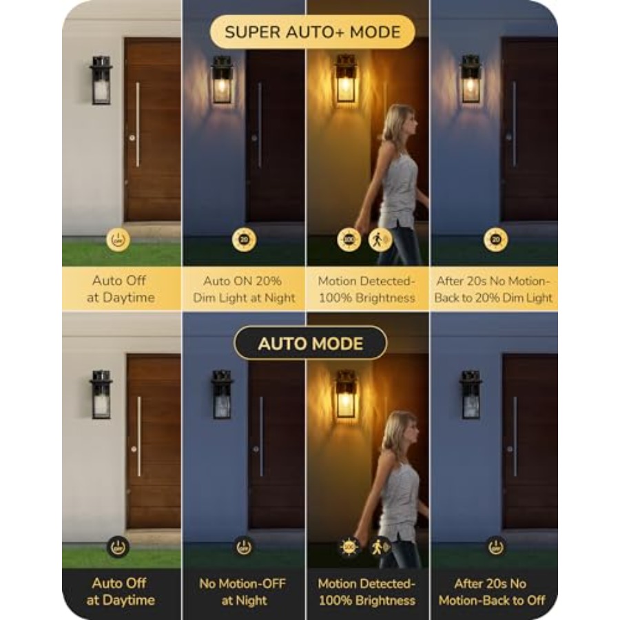 GFCIコンセント付き屋外ウォールライト、モーションセンサー - Outdoor Lighting No Outlet のレビューと価格
