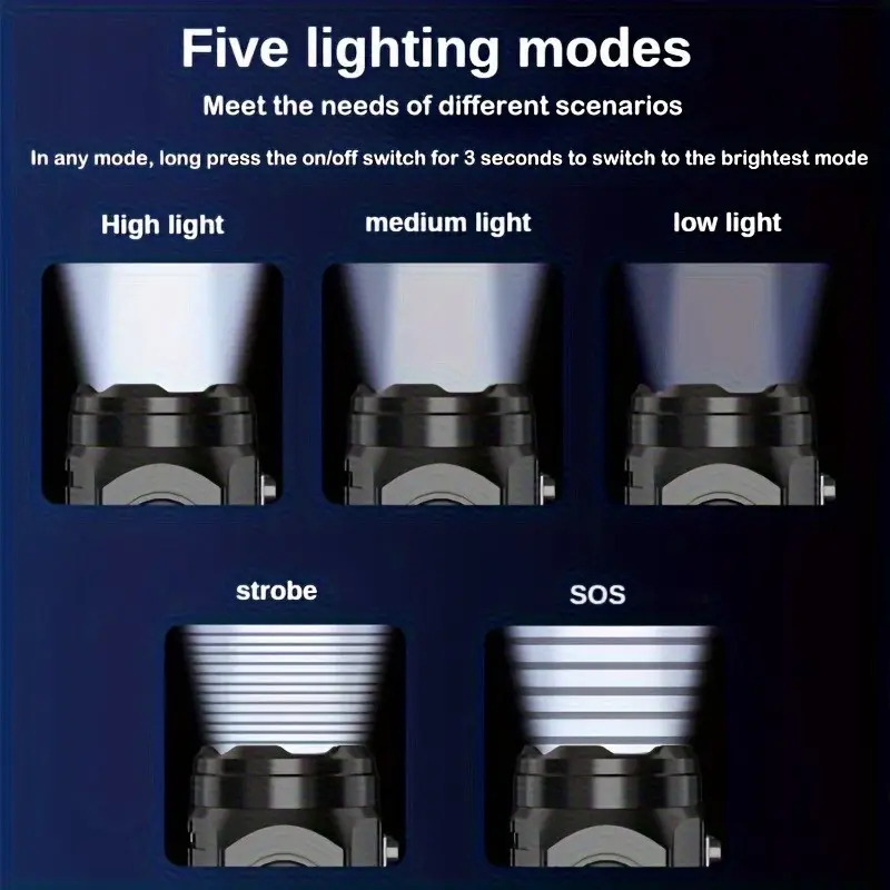 ペンクリップ付きミニ3LED懐中電灯、夜間歩行、ポータブル明 - Outdoor Lighting Brands のレビューと価格